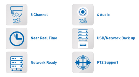 مواصفات DVR