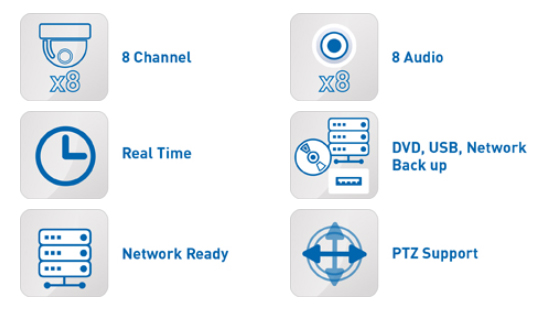مواصفات AHD DVR záznmaník