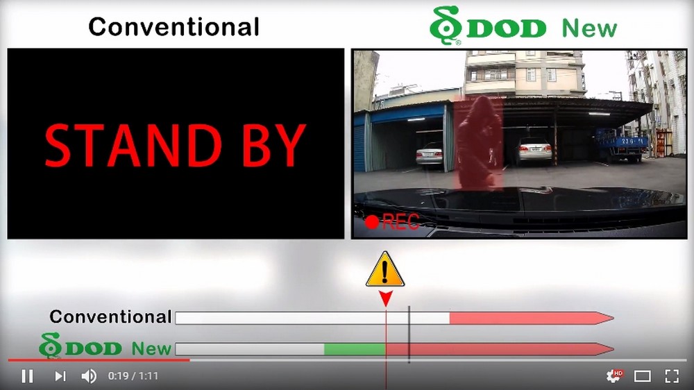 وقوف السيارات modd لكاميرات dod