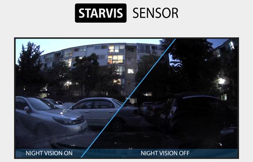 سوني starvis sensor dod camera