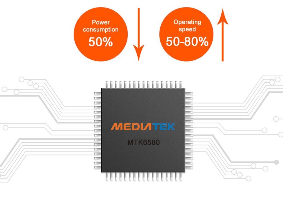 كاميرا بروفيو mediatek رقاقة ذكية