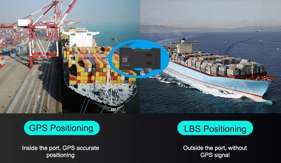 محدد موقع حاوية GPS وتحديد المواقع LBS