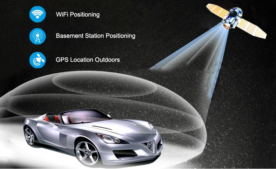 محدد المواقع GPS - التعريب الثلاثي لتحديد المواقع lbs wifi